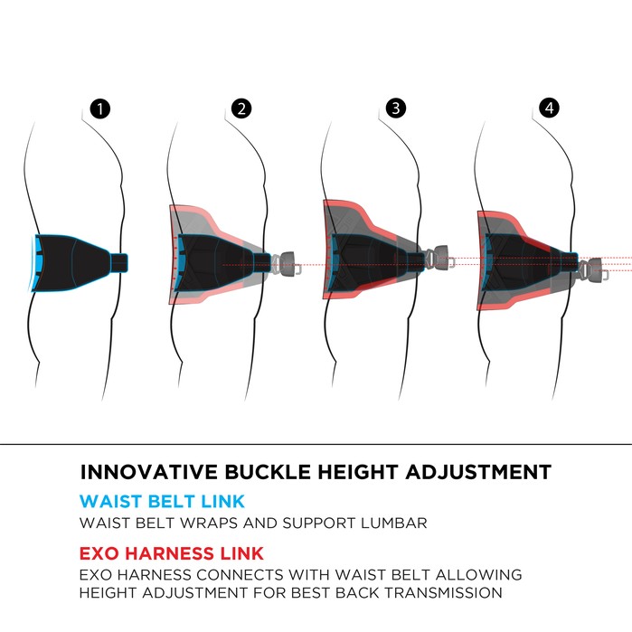 WIP - WAISTFOIL HARNESS 3.0