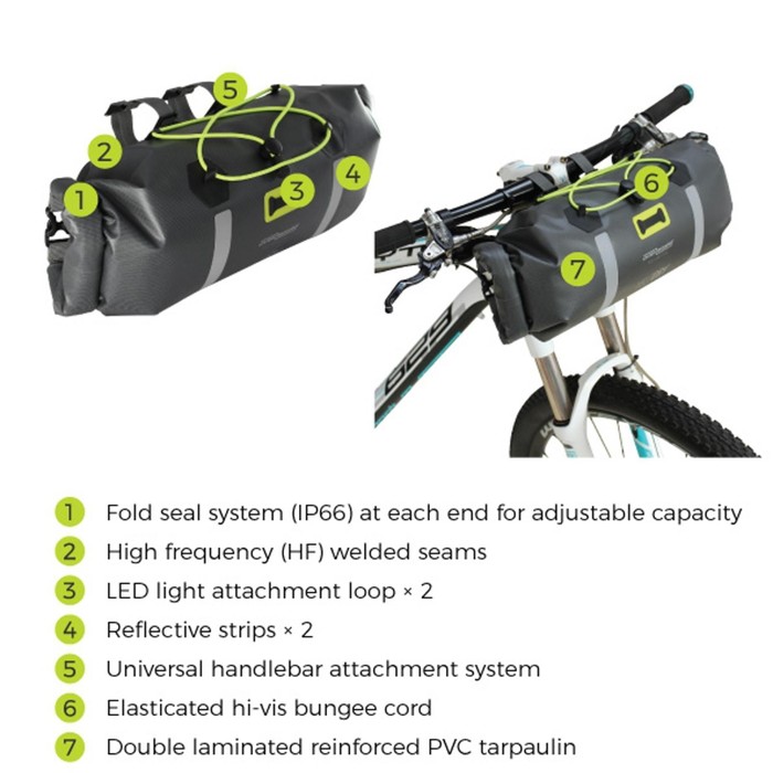 OverBoard wasserdichte Fahrrad Lenkertasche 10 Lit