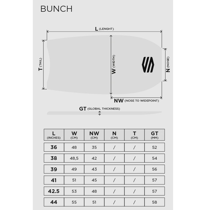 SNIPER Bodyboard BunchII EPS Stringer 39 Lime