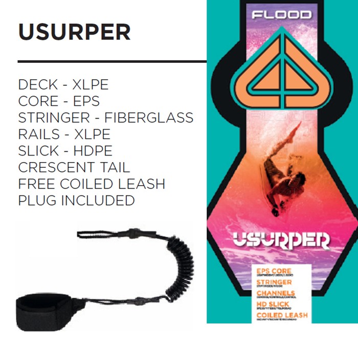 FLOOD Bodyboard Usurper 37 Yellow Aqua
