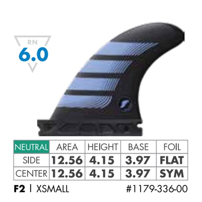FUTURES Thruster Fin Set F2 Alpha X-SMALL