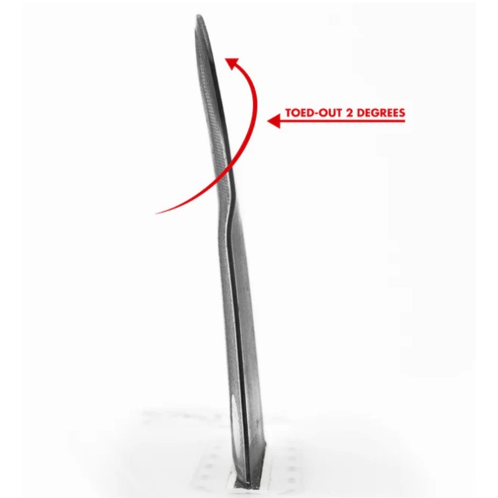 FUTURES Twin Tri Fin Set 3/2 Reverse Alpha