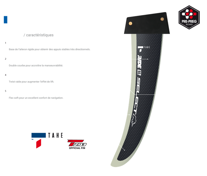 Select Windsurf Finne Ride / TAHE (Bic Techno class)