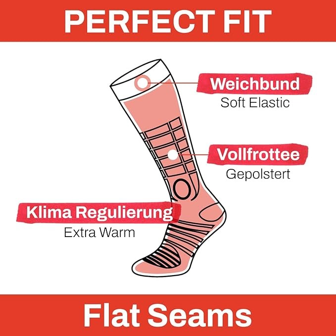 Surfsoxx Socken Ski Snowboard Kniestrumpf Thermo Winter Yeon/Red 4 Paar