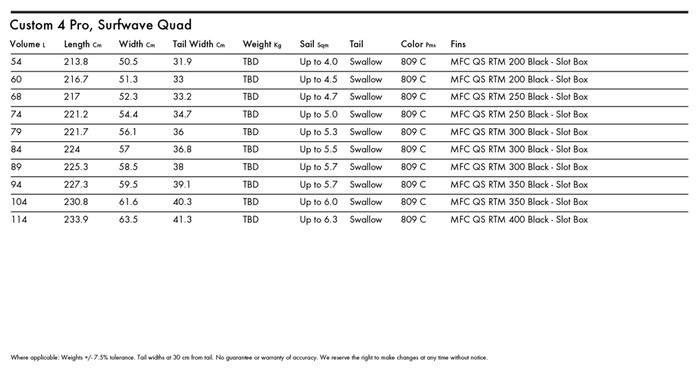 Goya Windsurf Board Custom 4 Pro - Surfwave Quad