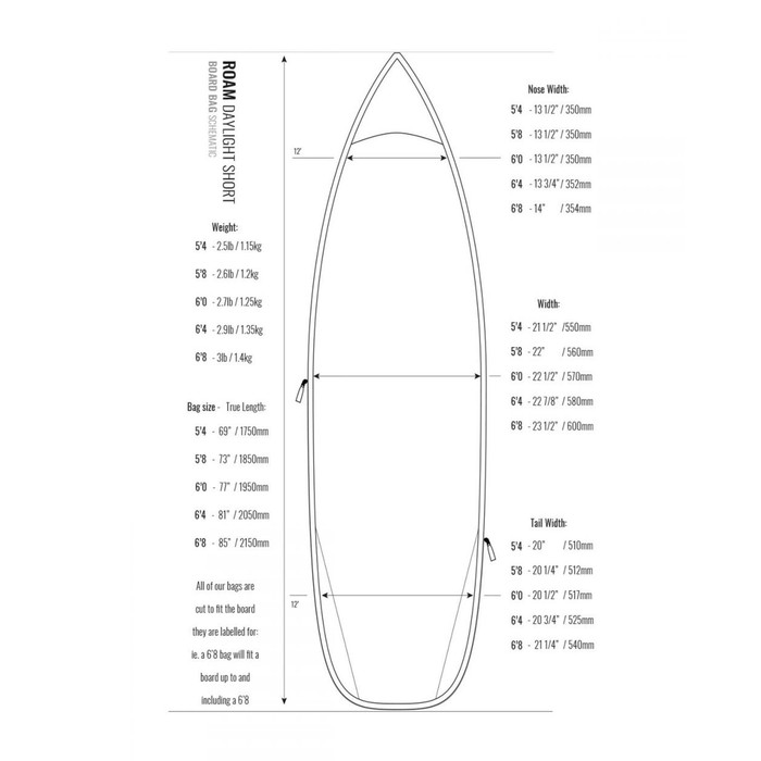 ROAM Boardbag Surfboard Daylight Short PLUS 6.4