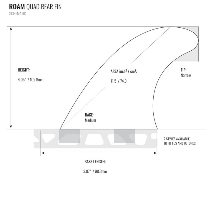 ROAM Quad Rear Fin Set Medium two tab Blau