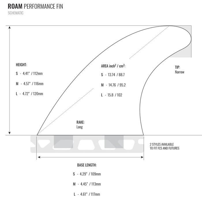 ROAM Thruster Fin Set Performer Large one tab Blau
