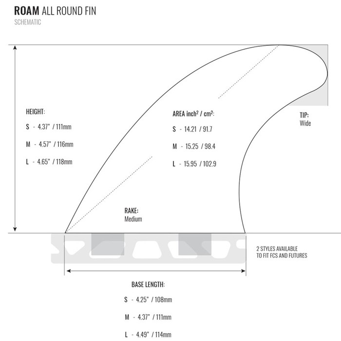 ROAM Thruster Fin Set Allround Small two tab Smoke