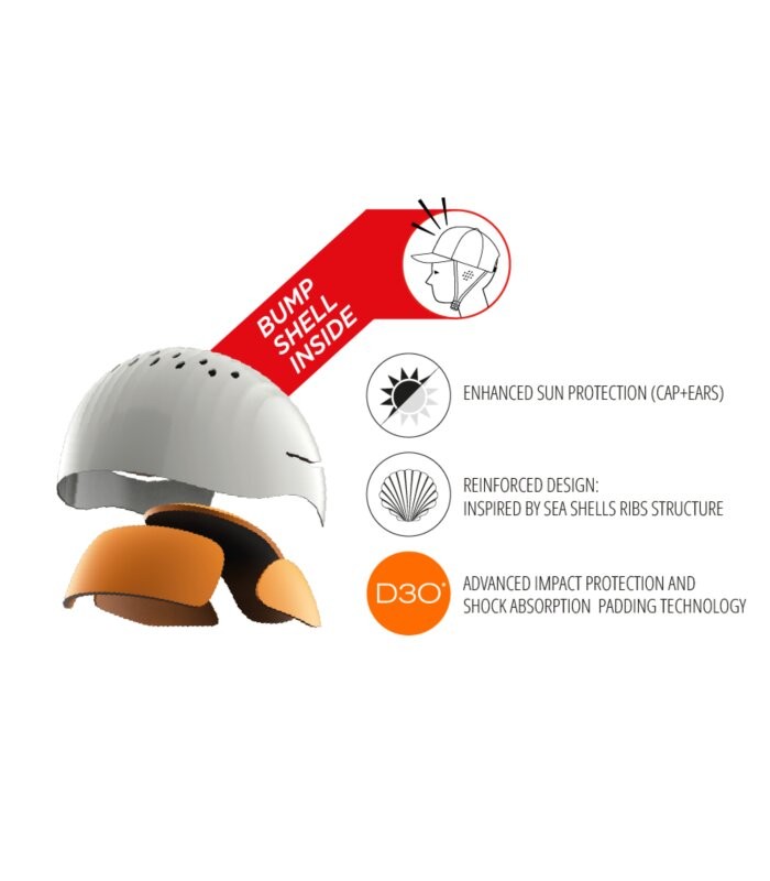 WIP Wassersport Helm Surf Bob Bump Shell